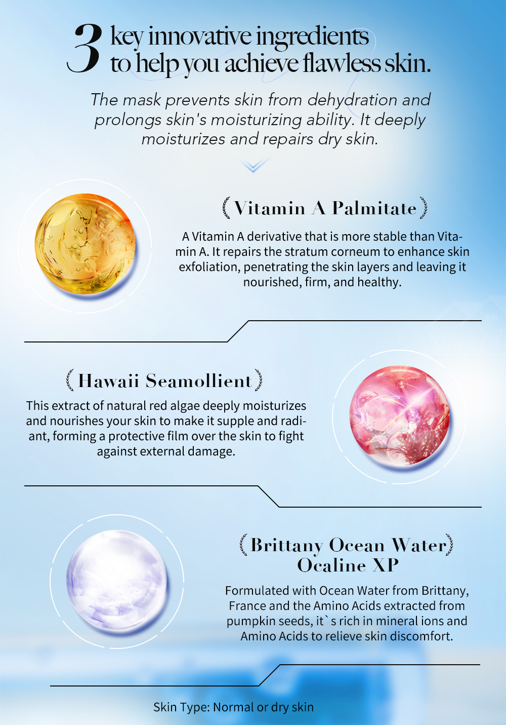 Vitamin A Maximum Moisture Mask-4